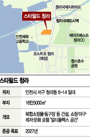 유통 라이벌 '인천상륙작전'…송도 롯데vs청라 신세계