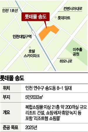유통 라이벌 '인천상륙작전'…송도 롯데vs청라 신세계