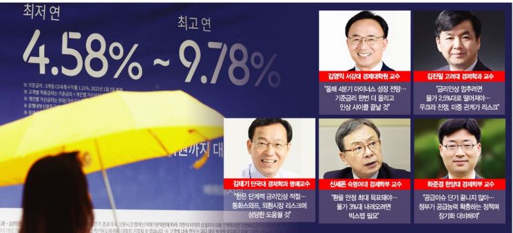 [전문가5人진단]"물가 3%대로 떨어져야 금리인상 멈출 것"…환율안정 최대 과제 