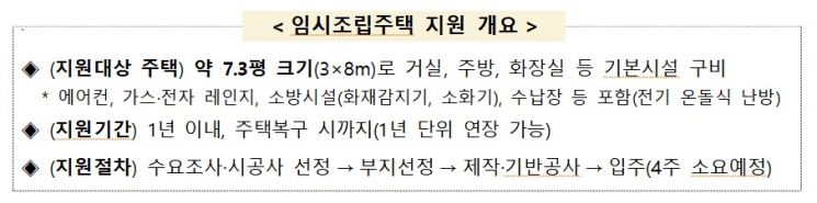 집중호우 피해 이재민에 '임시조립주택'·'공공임대주택' 맞춤 지원