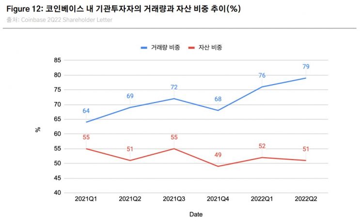 가상화폐 시장 진출한 블랙록…"제도권 편입 활발해질 것"