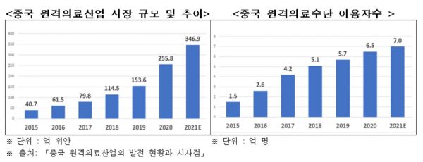 [제공=전국경제인연합회]