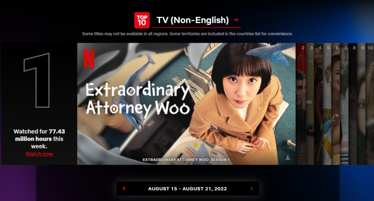 '기러기, 토마토' 대신 'Kayak, elle'…글로벌 인기 우영우, 자막까지 '말맛' 살렸다