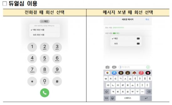 내일부터 국내서도 e심 쓴다…'1단말 2번호' 시대