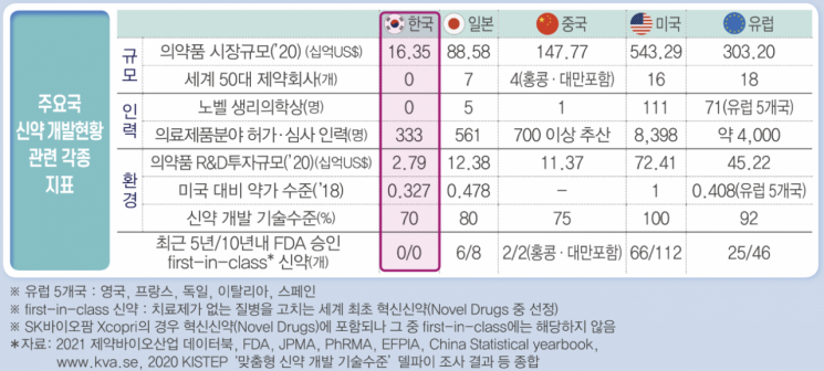 출처=전국경제인연합회