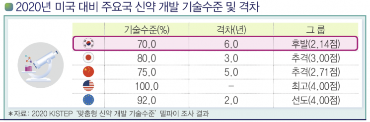출처=전국경제인연합회