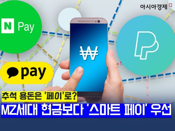 추석 용돈은 '페이'로? …MZ세대, 현금보다 '스마트 페이'