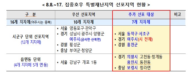 서울 동작·경기 의왕 등 7개 지자체 '특별재난지역'에 추가 