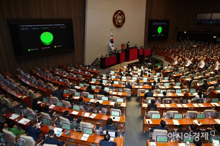 [새해바뀌는것]배당받으면 분리과세 혜택·두자녀 땐 400만원 카드공제