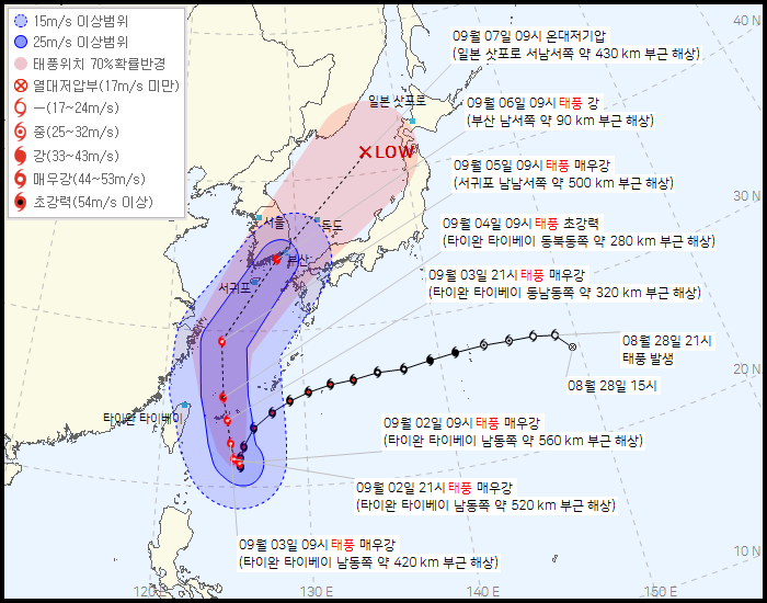 초강력 태풍 ‘경남 직격’ … 추석 앞둔 소상공인들 망연자실