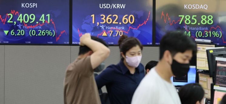 서울 명동 하나은행 본점 딜링룸 [이미지출처=연합뉴스]