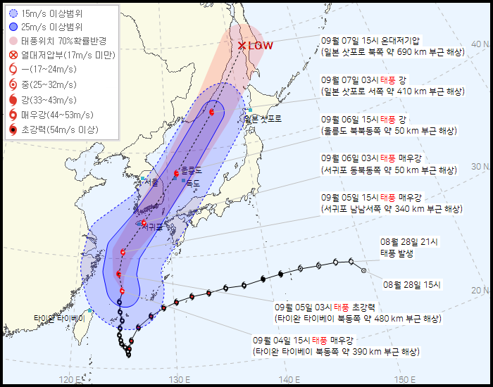 태풍 힌남노 6일 부산 상륙…폭우·강풍에 전국 곳곳 예비특보(종합)