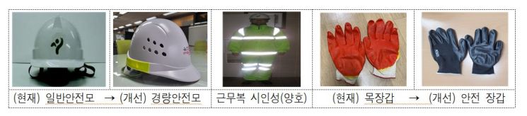 노후 휴게실 교체, 보호장구 개선…서울시, 환경공무원 근무환경 개선 추진