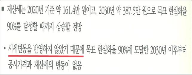'부동산 공시가격 현실화 로드맵 수립방안 연구 보고서' 내용 중 일부 ＜이하 자료:유경준 국민의힘 의원실＞