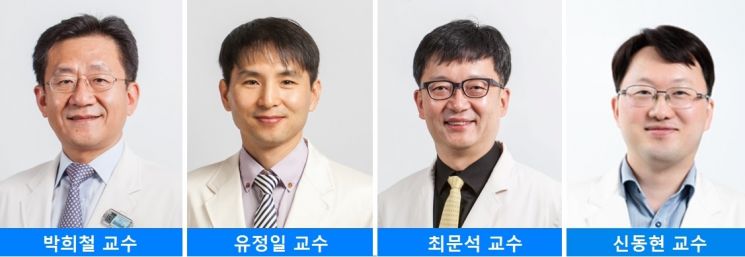 수술 어려운 간암 환자도 생존율 높여…새 주역 떠오른 '방사선치료'
