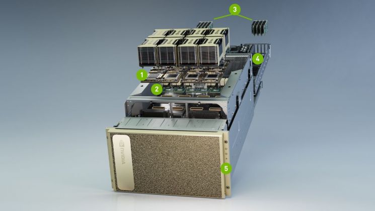 엔비디아의 A100 GPU 기반 AI 컴퓨팅 시스템 'DGX 포드' / 사진=엔비디아 홈페이지 캡처