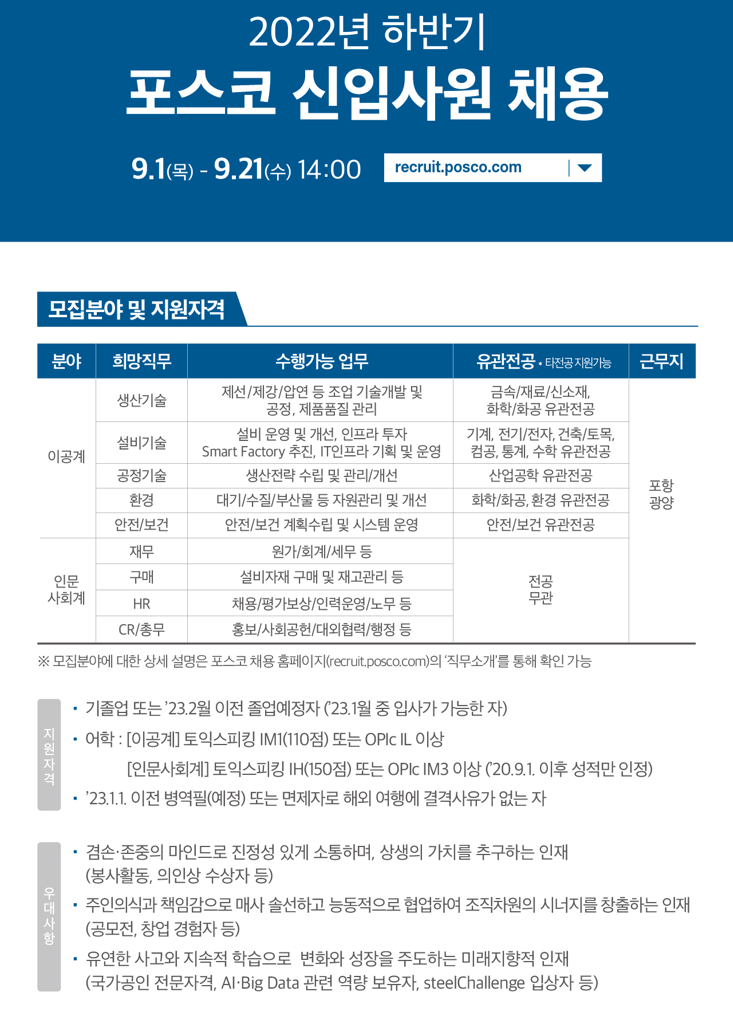 포스코그룹, 하반기 신입사원 채용…21일 접수 마감