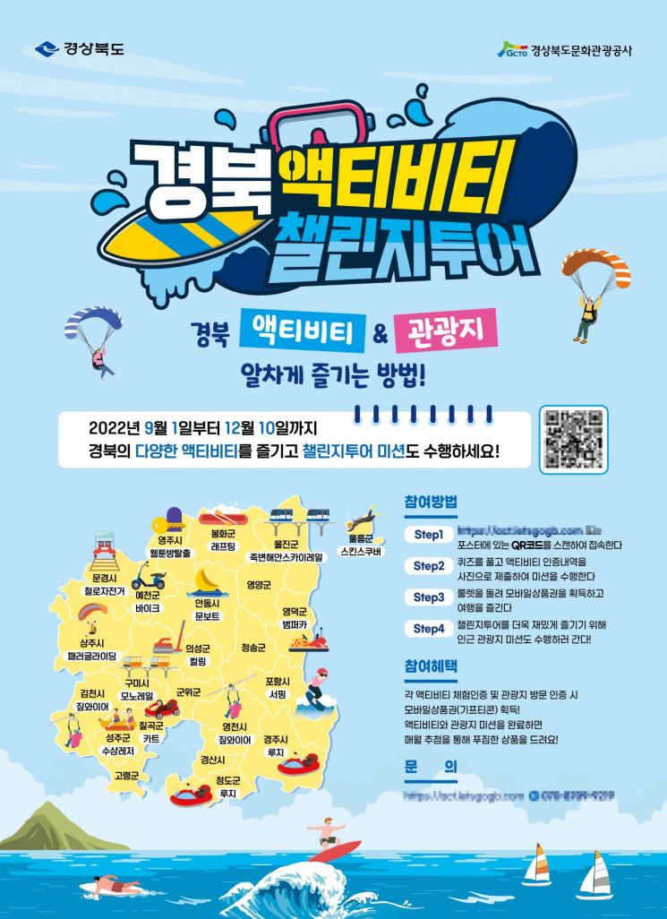 “재미·선물 쏟아진다!” … 경북, ‘액티비티 챌린지 투어’ 오픈
