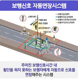 2023년 지능형교통체계 공모사업 선정(스마트횡단보도).