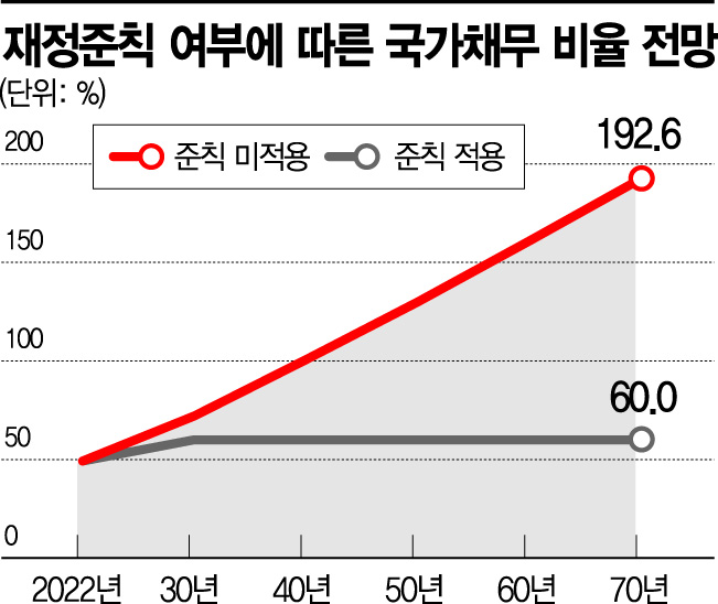 [주간전망]정부 재정동향 발표…8월 수입물가도 주목