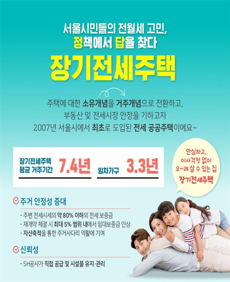 서울시, 상생주택 포함 장기전세주택 2026년까지 7만호 공급