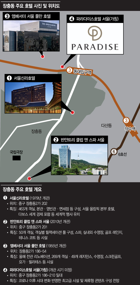 파라다이스 참전…장충동 특급호텔 격전지 부상 - 아시아경제
