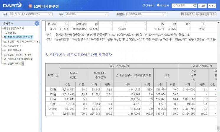 [주린이 가이드]'주가 하락 주의보'…떨어질 주식 미리 알 수 있다는데