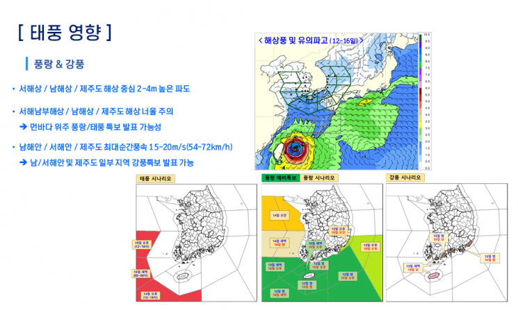 태풍 무이파 중국 연안 북상, 한반도 영향 적어…12~14일 전국 곳곳 비