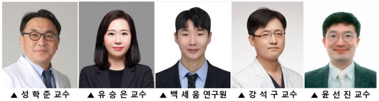 교모세포종 줄기세포 표적…항암 효과 136% 높인 치료제 개발