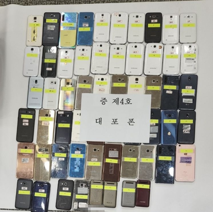 “이름 빌려주면 6만원” ‘대포폰’ 일당 검거 … 7700건 취약계층 명의 악용, 국내·중국 범죄조직에 팔아