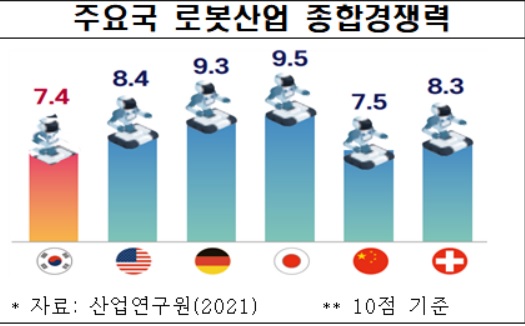 대일산업 이미지