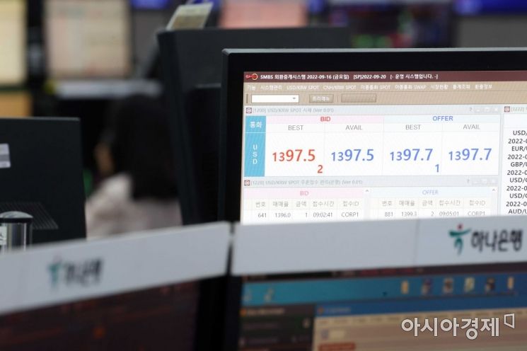 원·달러 환율이 상승 출발한 16일 서울 을지로 하나은행 딜링룸에서 딜러들이 업무를 보고 있다. /문호남 기자 munonam@