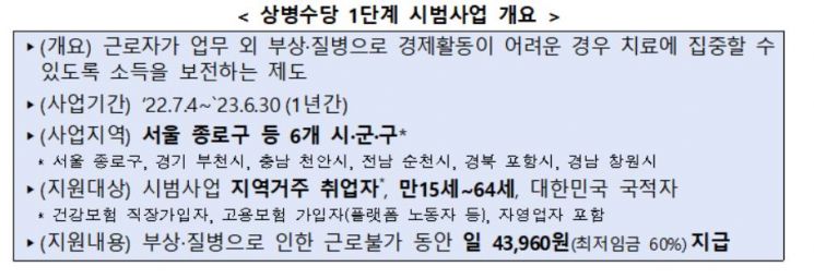 스카이코비원 추가접종 예약 19일부터…상병수당 240명 지급(종합)