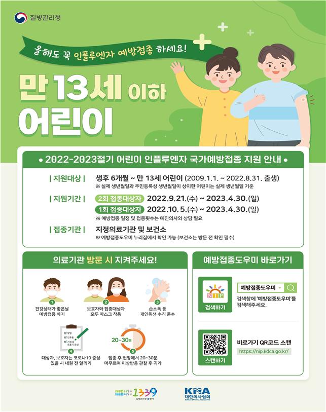 21일부터 어린이 '독감' 무료 예방접종 … 75세 이상은 10월12일부터