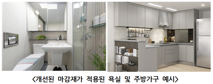 자료:LH