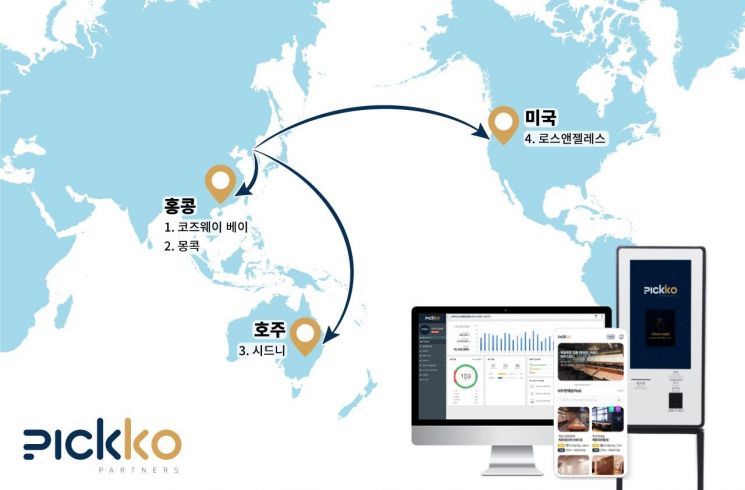 픽코파트너스, 모듈형 Saas 프로그램으로 홍콩, 호주, 미국 등 해외진출 가시화