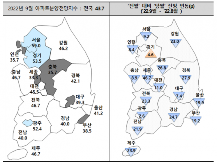 출처=주택산업연구원