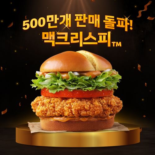 McDonald's "McCrispy Burger" Surpasses 5 Million Sales... Selling One Every 2 Seconds
