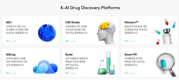 한국이 구축한 공공 인공지능 신약개발 플랫폼 KAIDD.