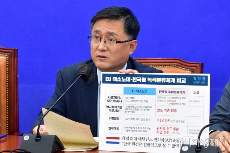 김성환 더불어민주당 정책위의장이 22일 국회에서 열린 정책조정회의에 참석, 'EU 택소노미.한국형 녹색분류체계 비교' 자료를 보이며 발언을 하고 있다./윤동주 기자 doso7@