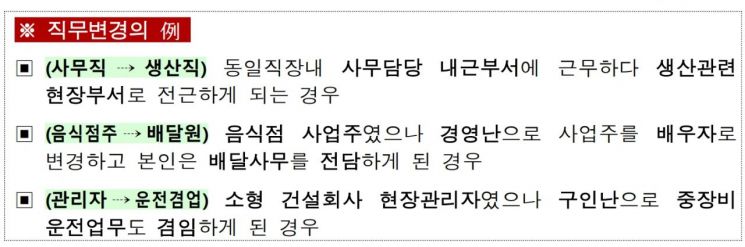자료 : 금융감독원