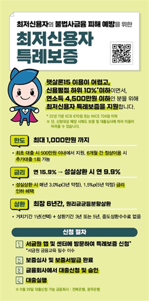 금융위, 29일 최저신용자 특례보증 상품 출시…최대 1000만원 대출
