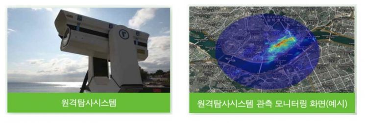 2030년까지 서울 대기오염 물질 절반으로 줄인다…오세훈 "대기질 세계 10위권" 목표