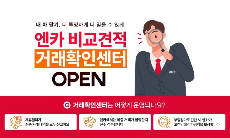 엔카닷컴, '비교견적 거래확인센터' 열어…"서비스 신뢰도 제고"