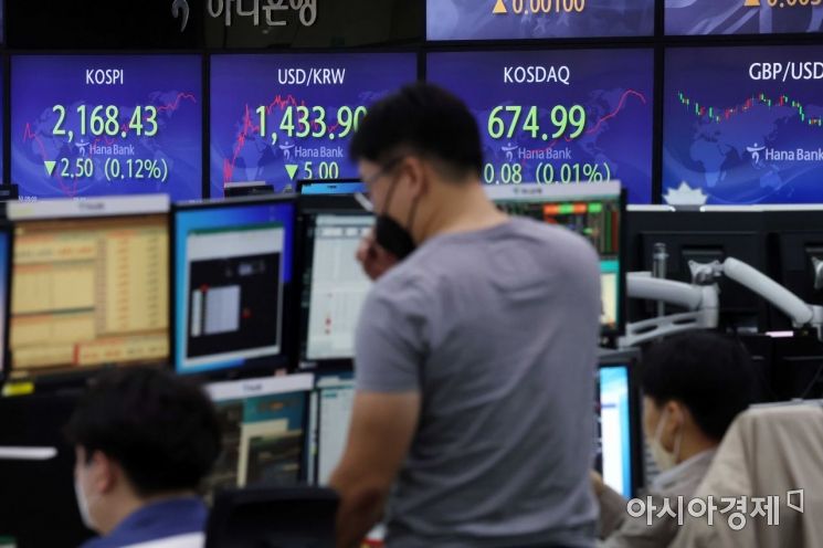 주가 추락, 고민의 중심에서…