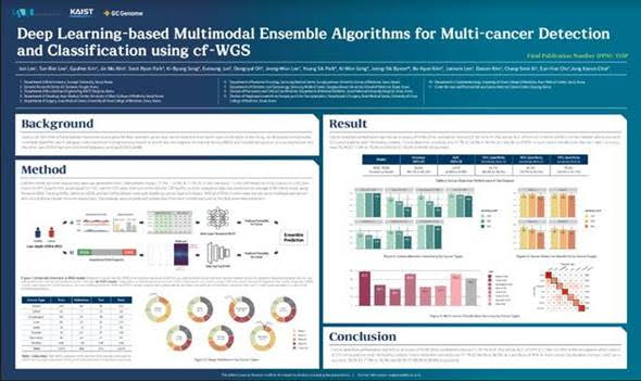 GC지놈, ESMO에서 딥러닝 AI 기반 암 조기 진단 연구 발표