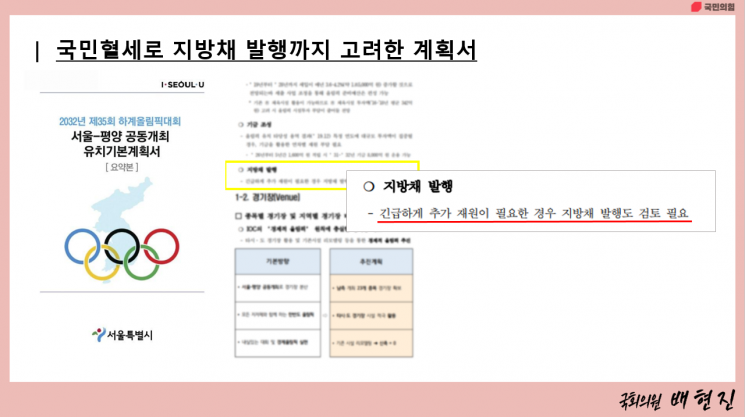 [2022 국감]"文 정부, 지방채까지 감수하고 서울·평양 올림픽 유치"
