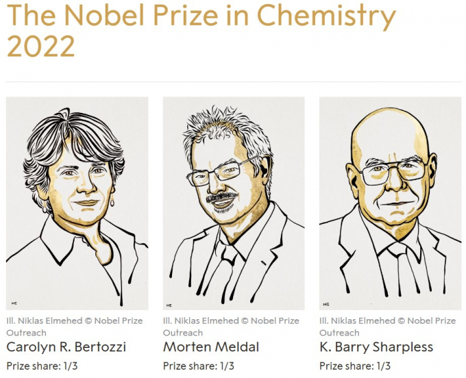 2022년 노벨 화학상, '간단한 화학물질 합성법' 선택했다