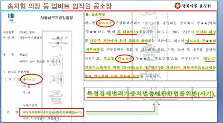 [2022 국감]"루나사태 특검 도입"…두나무·빗썸 '난타'(종합)