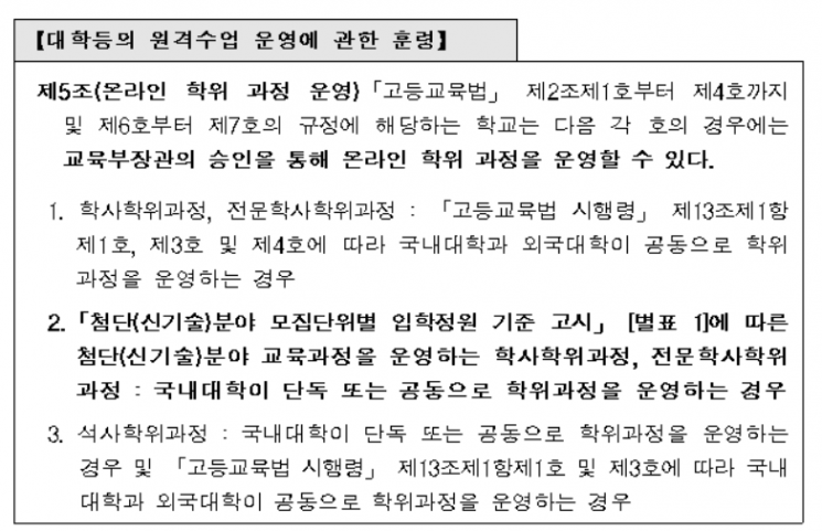 2024년부터 일반대 첨단학과 학사과정 '온라인 학위' 운영